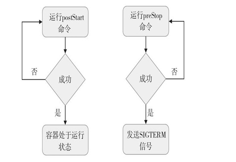 image-20240510191144412