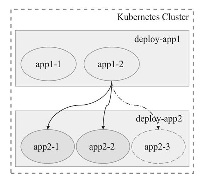 image-20240511152104477