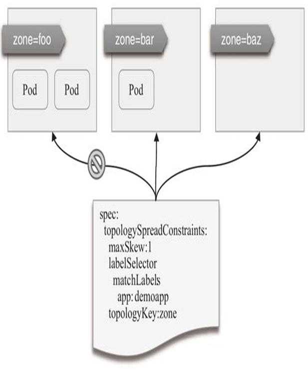 image-20240516033541814