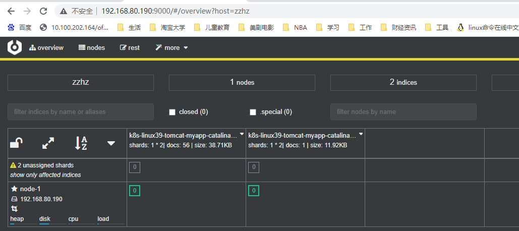 kubernetes-applyation-elk-tomcat-2