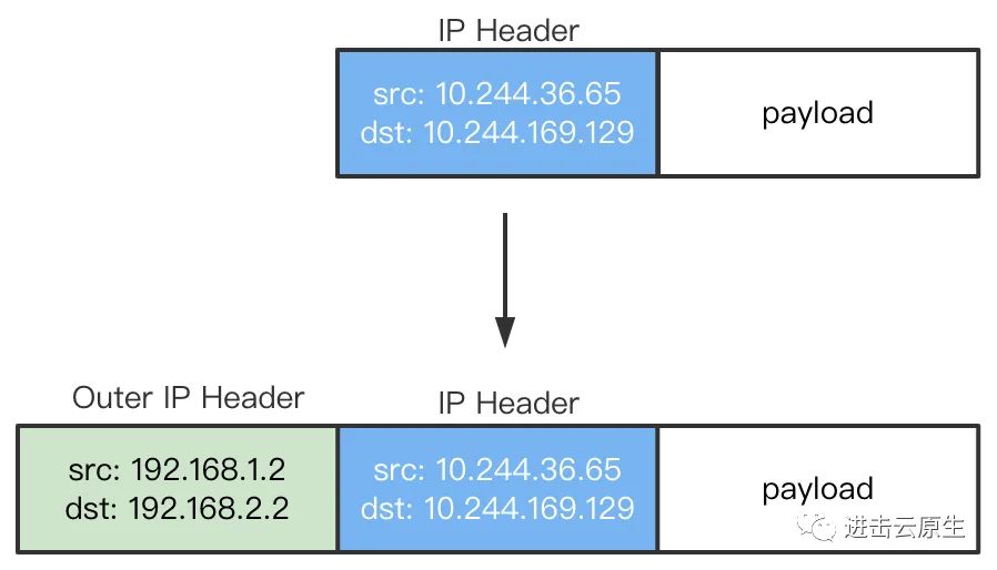 kubernetes-component-calico-11