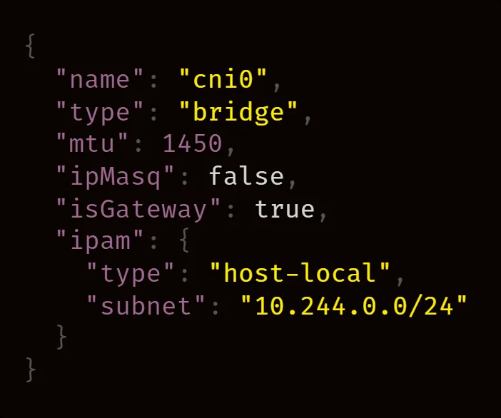 kubernetes-component-flannel-10