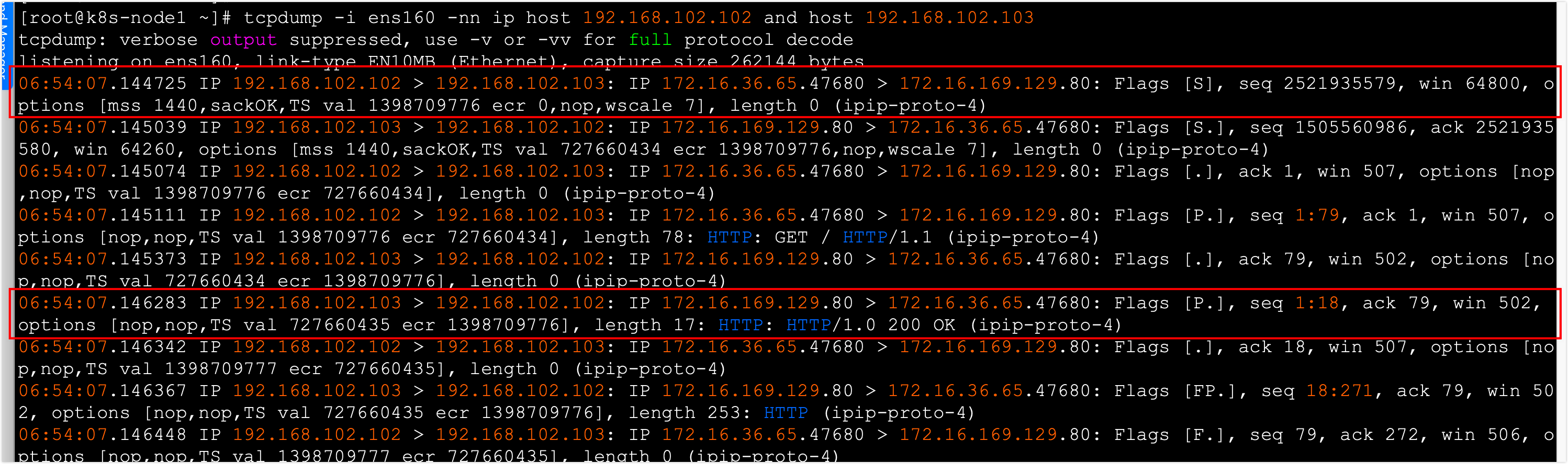 kubernetes-container-network-modules-22