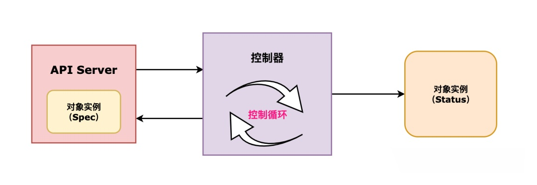 kubernetes-deployment-1