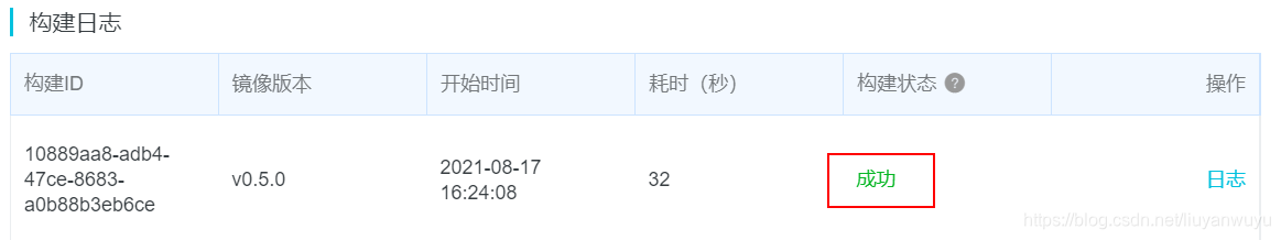 kubernetes-images-github-29