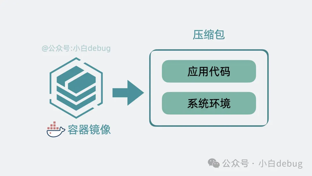 kubernets-architechure-5