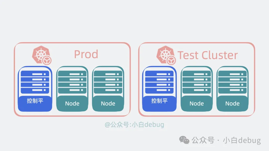 kubernets-architechure-8