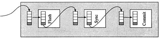 mariadb-general-log-9