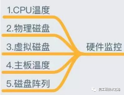 monitor-base-6