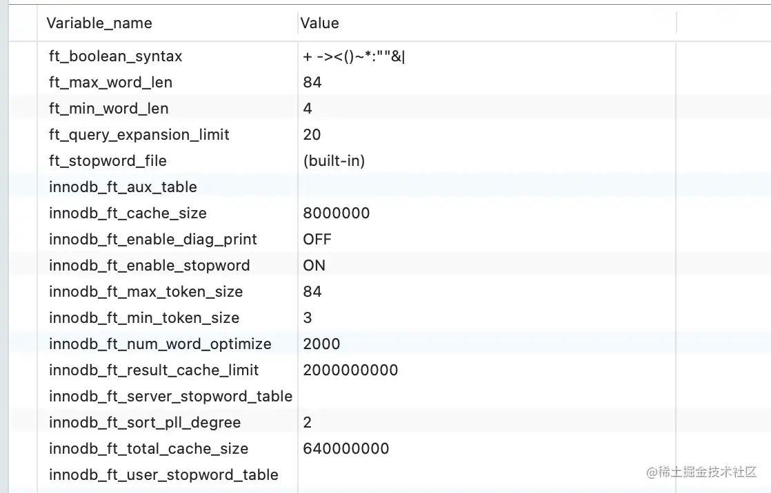 mysql-index-fulltext