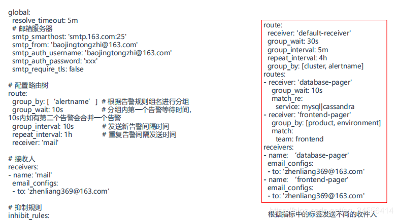 prometheus-alertmanager-1