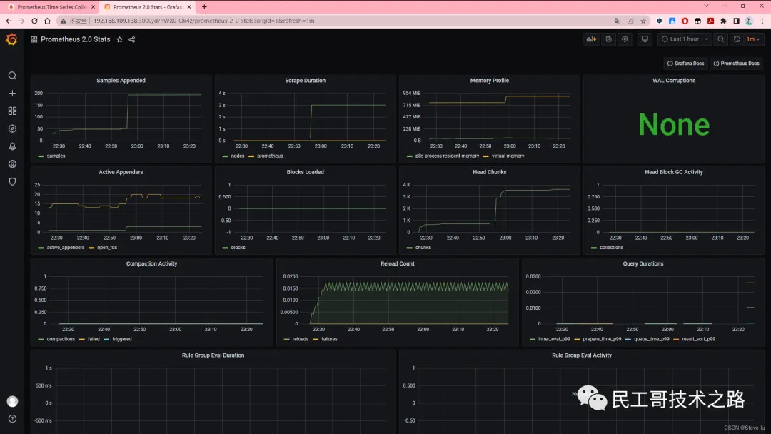 prometheus-grafana-install-24