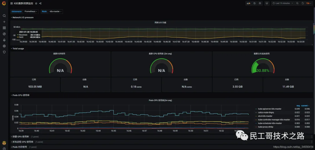 prometheus-kubernetes-sd-configs-13