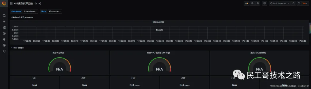 prometheus-kubernetes-sd-configs-15