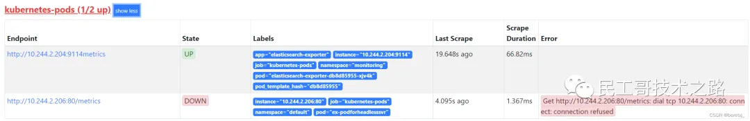 prometheus-kubernetes-sd-configs-4