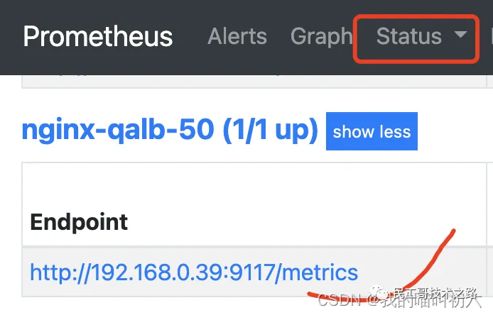 prometheus-monitoring-service-5