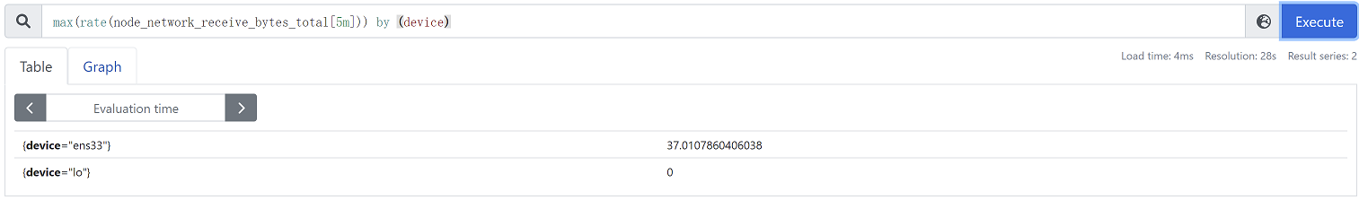 prometheus-promql-yuandangsheng-10