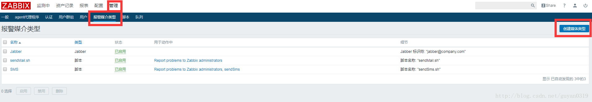 zabbix-alert-message-2