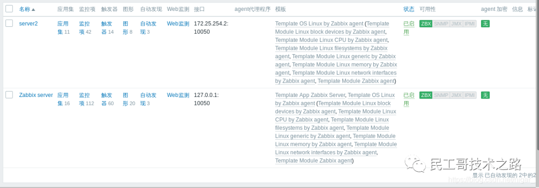zabbix-network-discovery-5